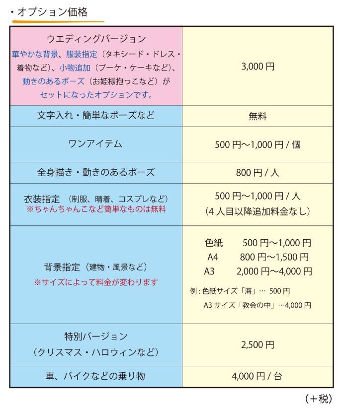 オプション表表