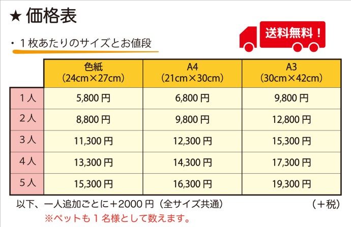 価格表