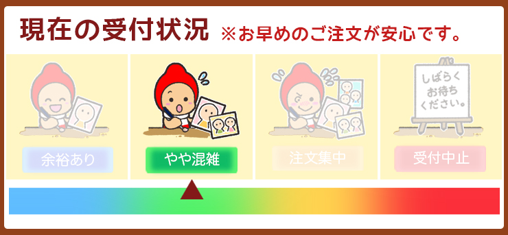 現在の受付状況