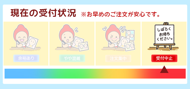 現在の受付状況