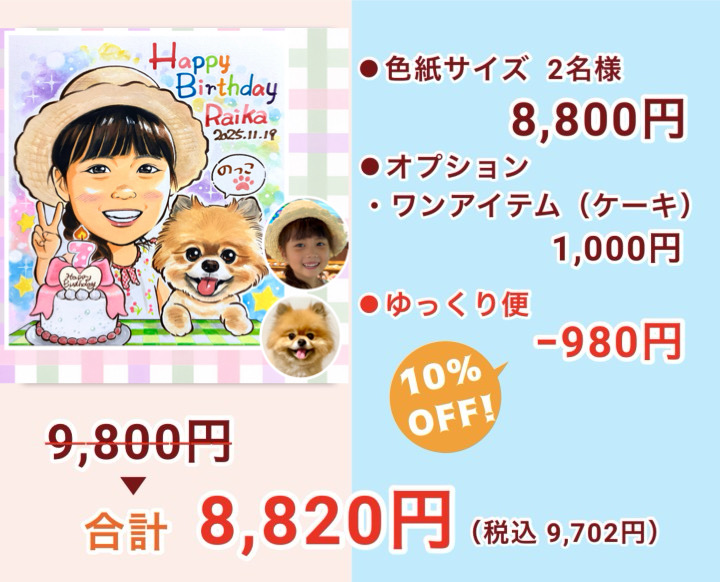 誕生似顔絵の制作例：ゆっくり便の場合
