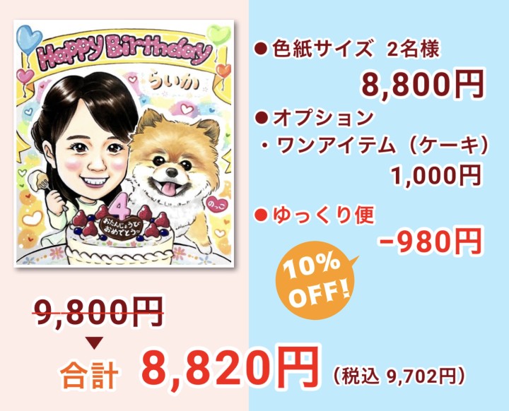 ゆっくり便の例