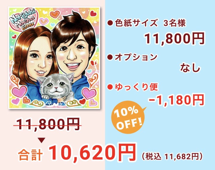 ゆっくり便の例