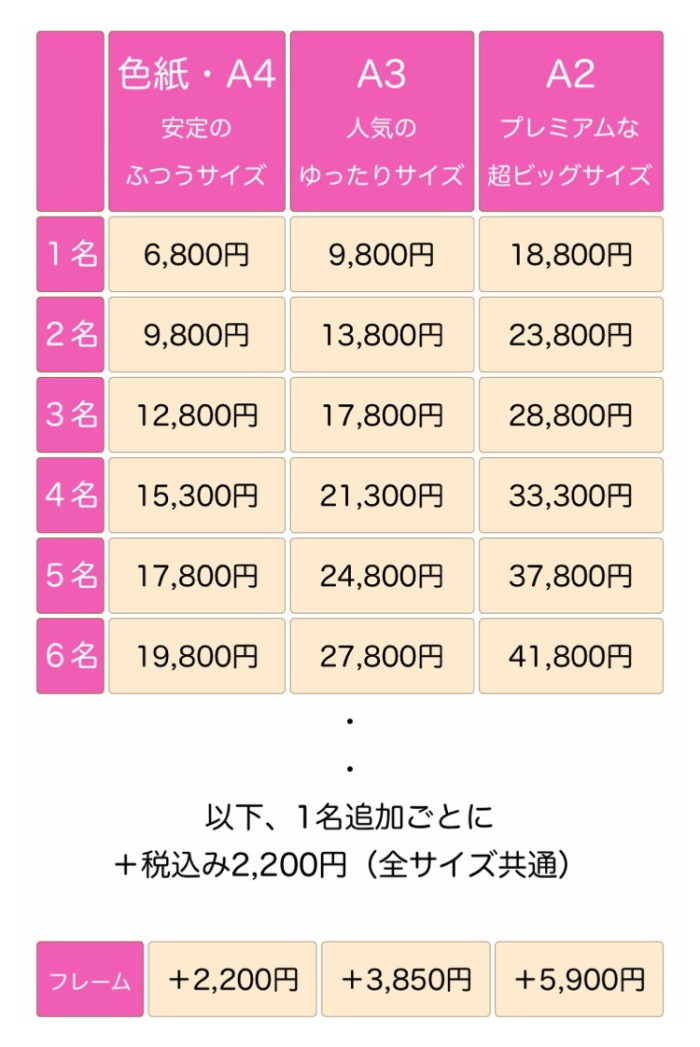 価格表